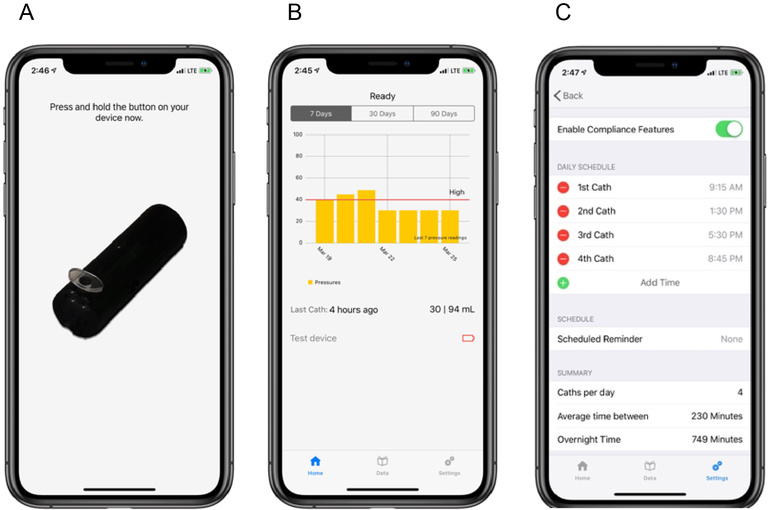 smartphone app for cystomanometer