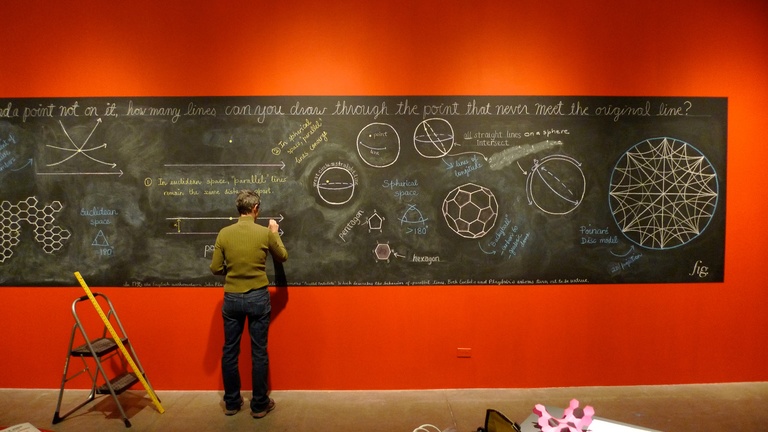 hyperbolic_diagrams.jpg Wertheim_hyperbolic diagrams