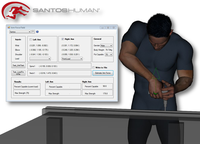 Santos Human Santos Human